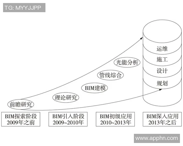 杭州篮球队边路渗透战术解析与实战应用探讨